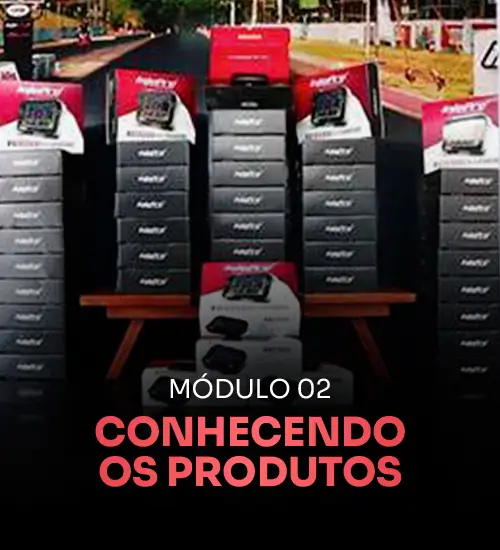 Módulo 02 — Conhecendo os produtos