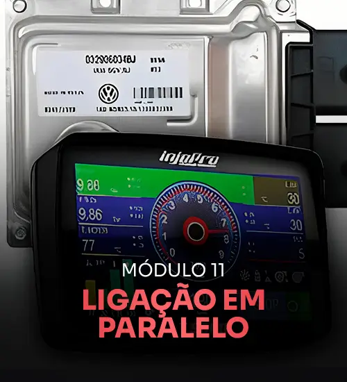 Módulo 11 — Compartilhamento de sinais
